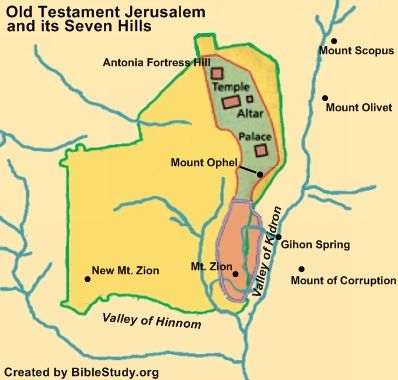 the 7 hills of mount of olives